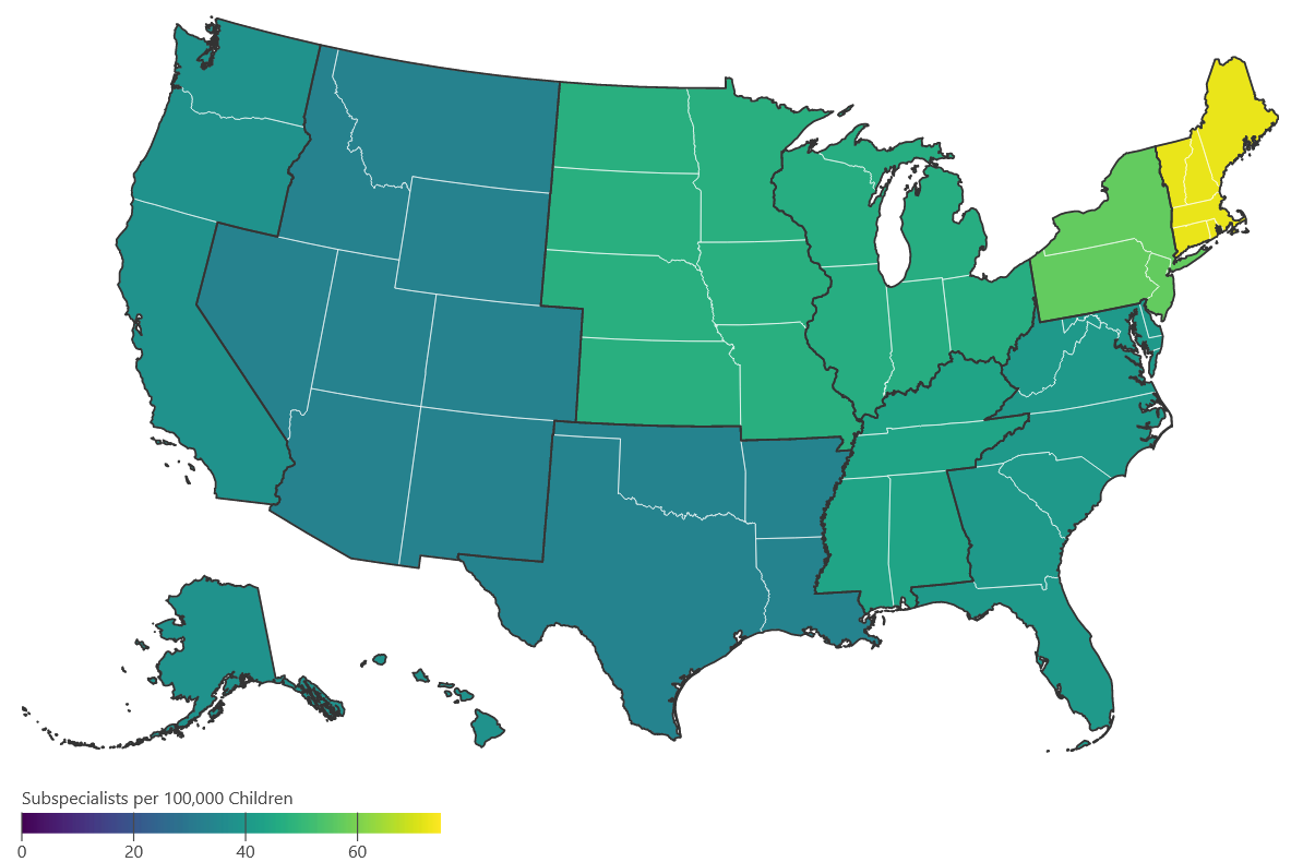 A choropleth map of the United States projecting the workforce supply for all pediatric subspecialties combined in the year 2040. The map is color-coded to represent the number of subspecialists per 100,000 children, with a gradient scale ranging from dark purple (0 subspecialists) to yellow (60 subspecialists). The northeastern states are highlighted in yellow, indicating a higher concentration of subspecialists, while the majority of the states are in various shades of green, suggesting a lower concentration. The map is labeled 'Projection of Workforce Supply for All Pediatric Subspecialties (Combined), 2040' and includes a legend for interpretation of the color scale. Below the map are the model parameters: Census Division, Headcount, Subspecialists per 100,000 Children, Baseline.